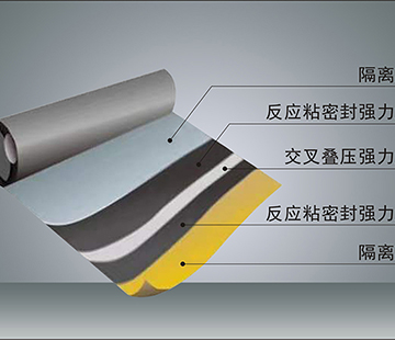 高分子強(qiáng)力交叉膜自粘防水卷材