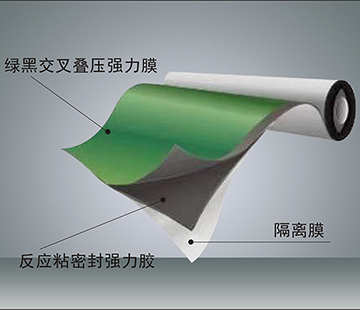 反應(yīng)粘結(jié)型高分子濕鋪防水卷材