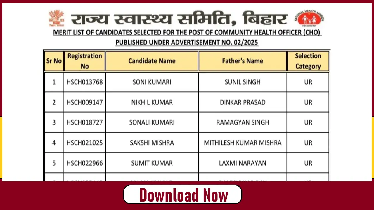 Bihar SHSB CHO Merit List 2025